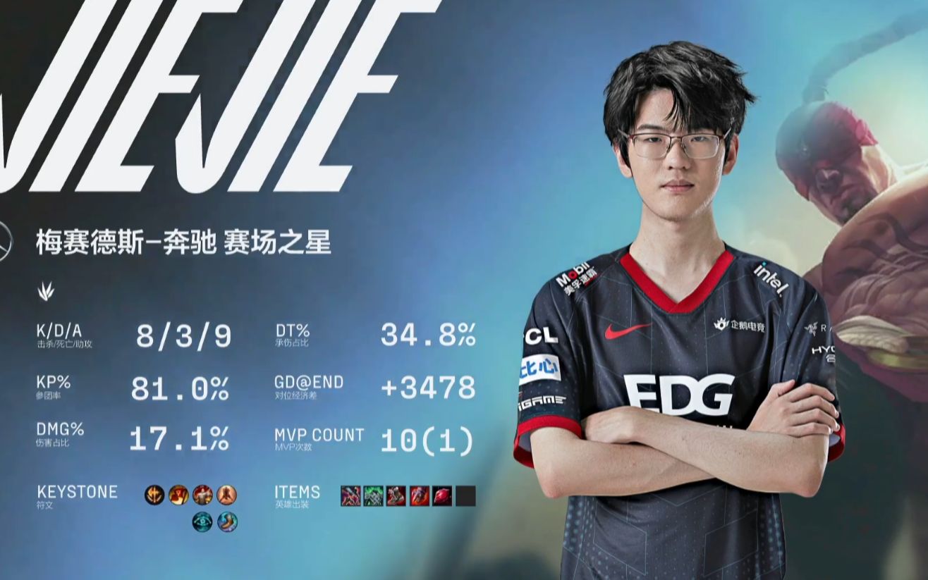 九游娱乐-Scout连续五场比赛得分超过持续失利，FPX不断突破！赢得满堂喝彩-九游娱乐